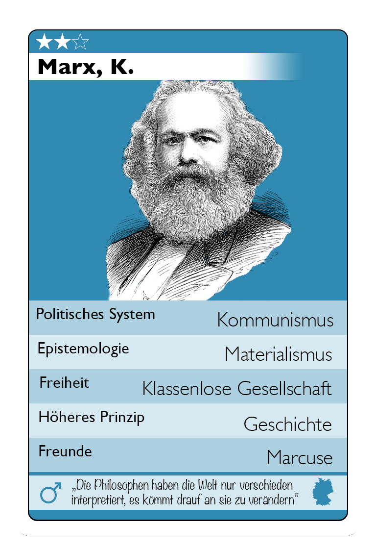 Marx-Spielkarte Sample_Playcard_Schopenhauer