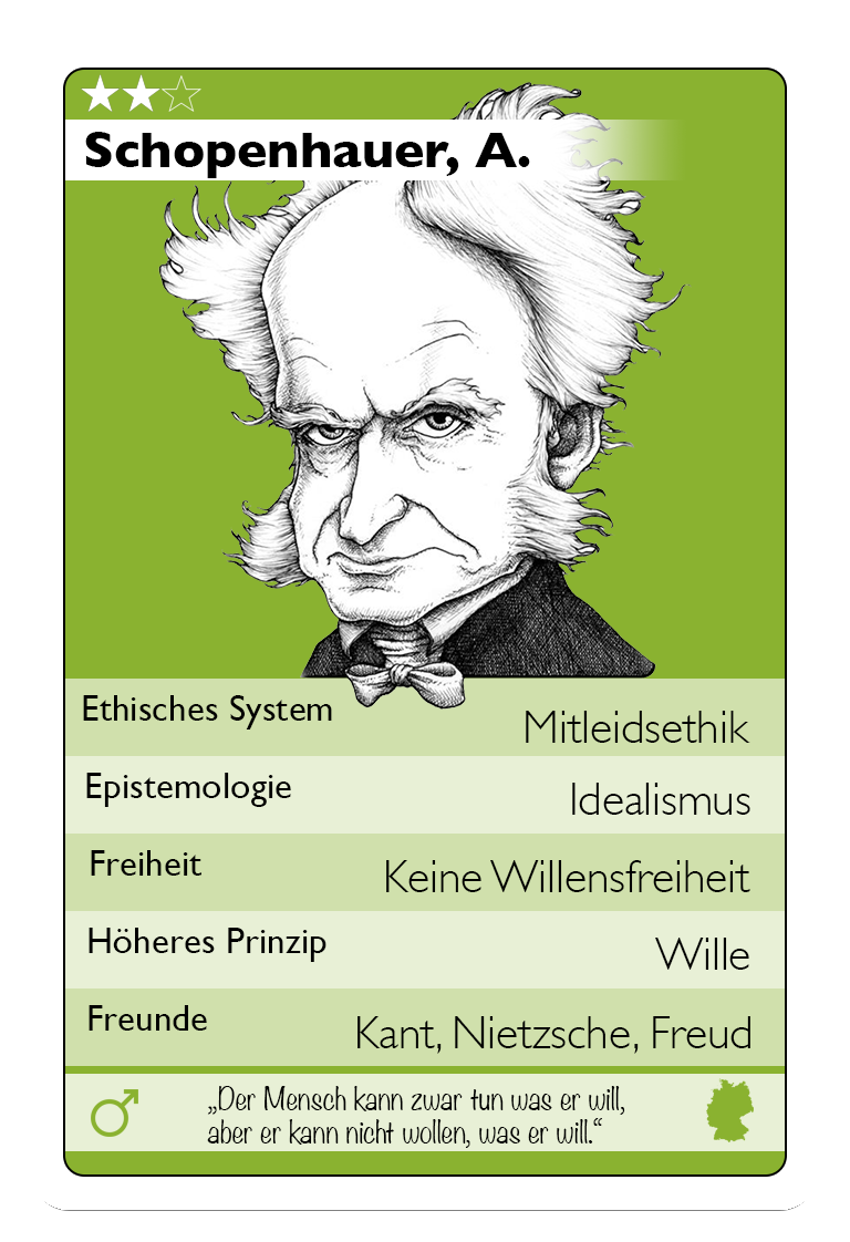 Schopenhauer sample_playcard_Friedman